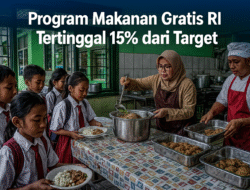 Program Makanan Gratis Indonesia Tertinggal 15% dari Target — Pemerintah Fokus Benahi Dapur Sekolah