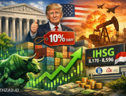 Putusan MA AS Jadi Angin Segar, IHSG Berpeluang Menguat Pekan Depan