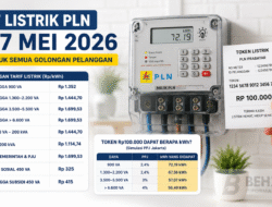 Tarif Listrik PLN 11-17 Mei 2026 Resmi Berlaku, Token Rp100 Ribu Dapat Berapa kWh?