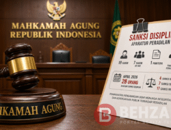 Tegas! MA Jatuhkan Sanksi ke 28 Aparatur Peradilan di April 2026, Mayoritas Hakim