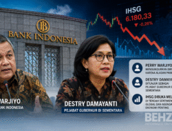 Perry Warjiyo Mundur dari Jabatan Gubernur BI, Destry Damayanti Ditunjuk Jadi Pejabat Sementara, IHSG Langsung Melemah